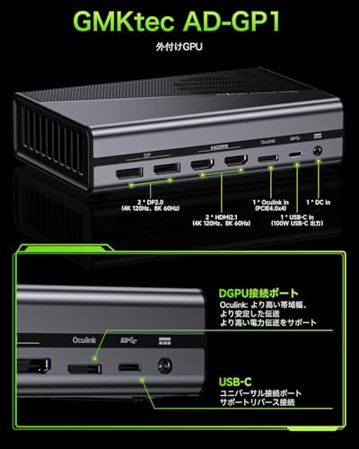 その他 GMKtec AD-GP1 eGPU AMD RX 7600M XT GMKtec eGPU RX 7600M XT 8GB USB4 2300MHz 外付けGPU (ブラック